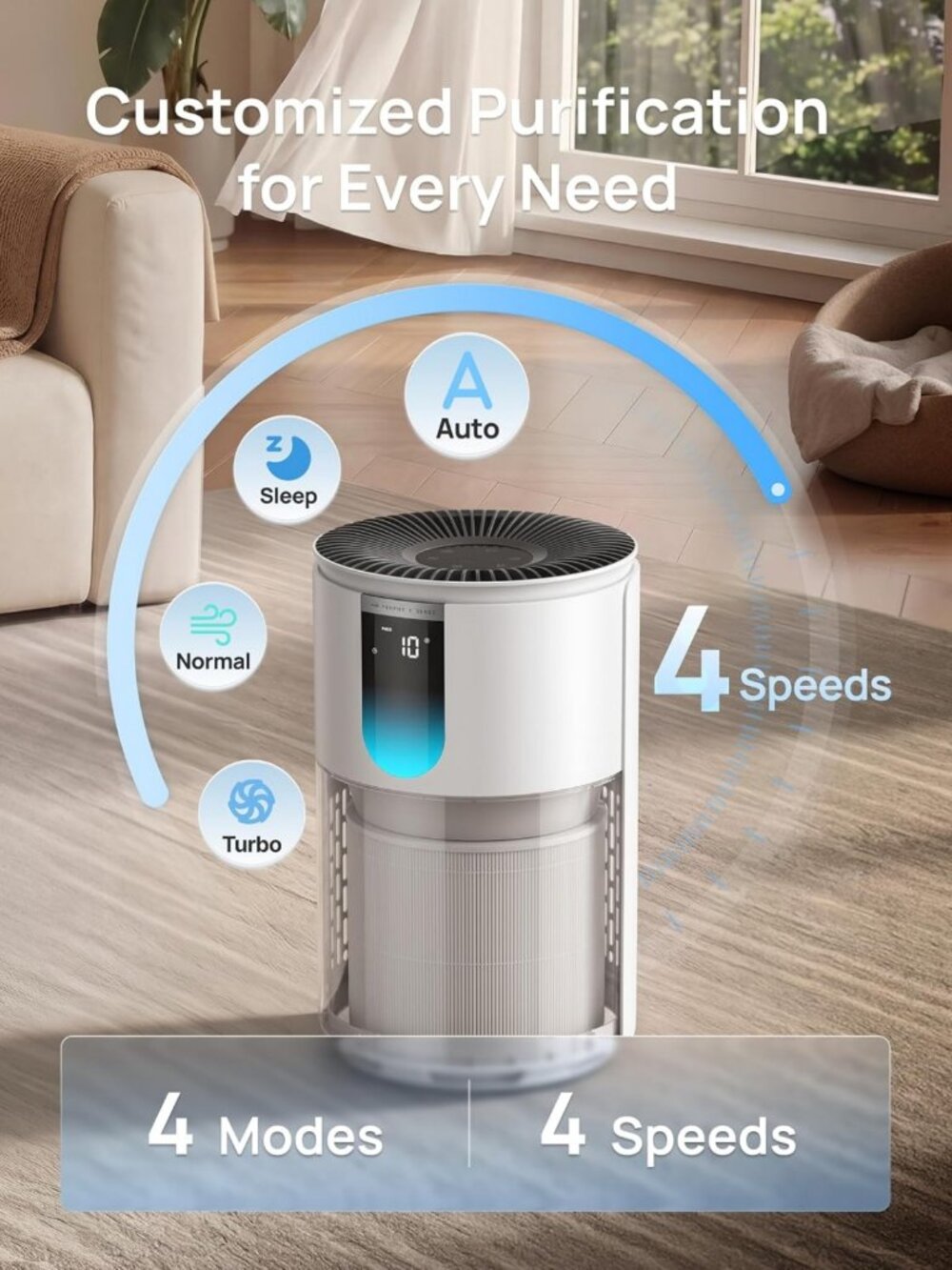 Air Purifier for Large Rooms, HEPA Filter, Sleep Mode, Auto & Turbo, PM2.5 - Picture 5 of 9